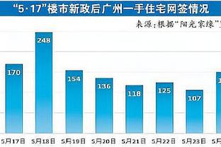 克洛普：尽管赢得更重要冠军，但执教生涯最大成功是率美因茨升级